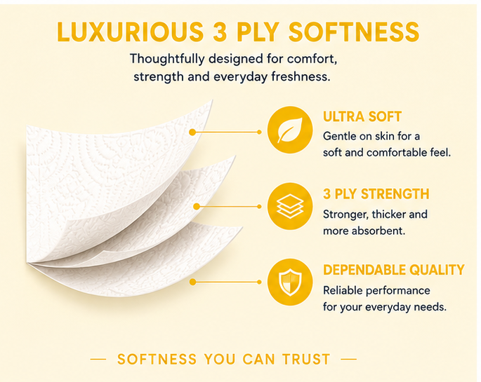 Velora Lemon Scented 3-Ply Quilted Toilet Tissue – 12 Roll Pack