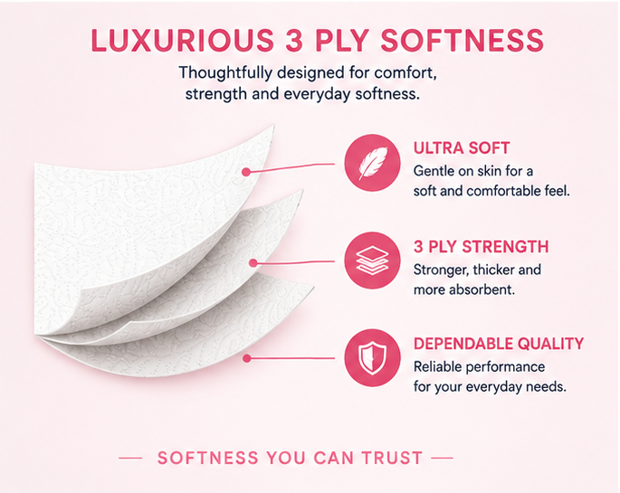 Velora Marshmallow Scented 3-Ply Quilted Toilet Tissue – 12 Roll Pack