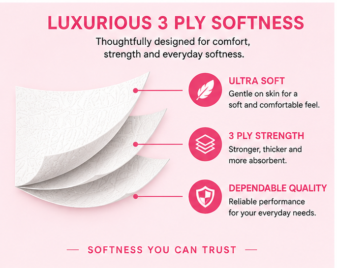 Velora Rose Scented 3-Ply Quilted Toilet Tissue – 12 Roll Pack